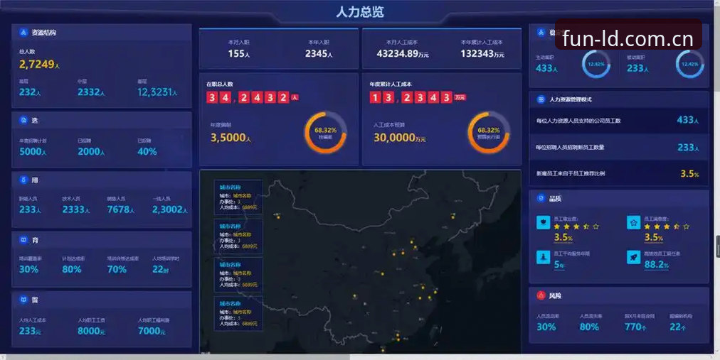 7项乐动LD中文版赛前分析指标，帮你避开积分榜与射手榜的双重陷阱